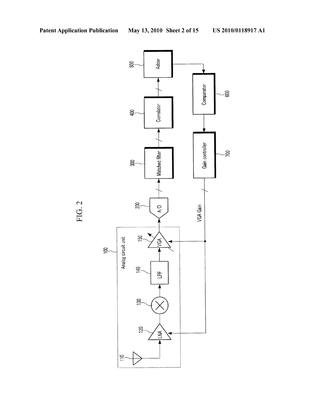 AUTOMATIC GAIN CONTROL APPARATUS AND METHOD USING EFFECTIVE RECEIVING STRUCTURE OF IMPULSE RADIO ULTRA-WIDE BAND WIRELESS COMMUNICATION SYSTEM - diagram, schematic, and image 03