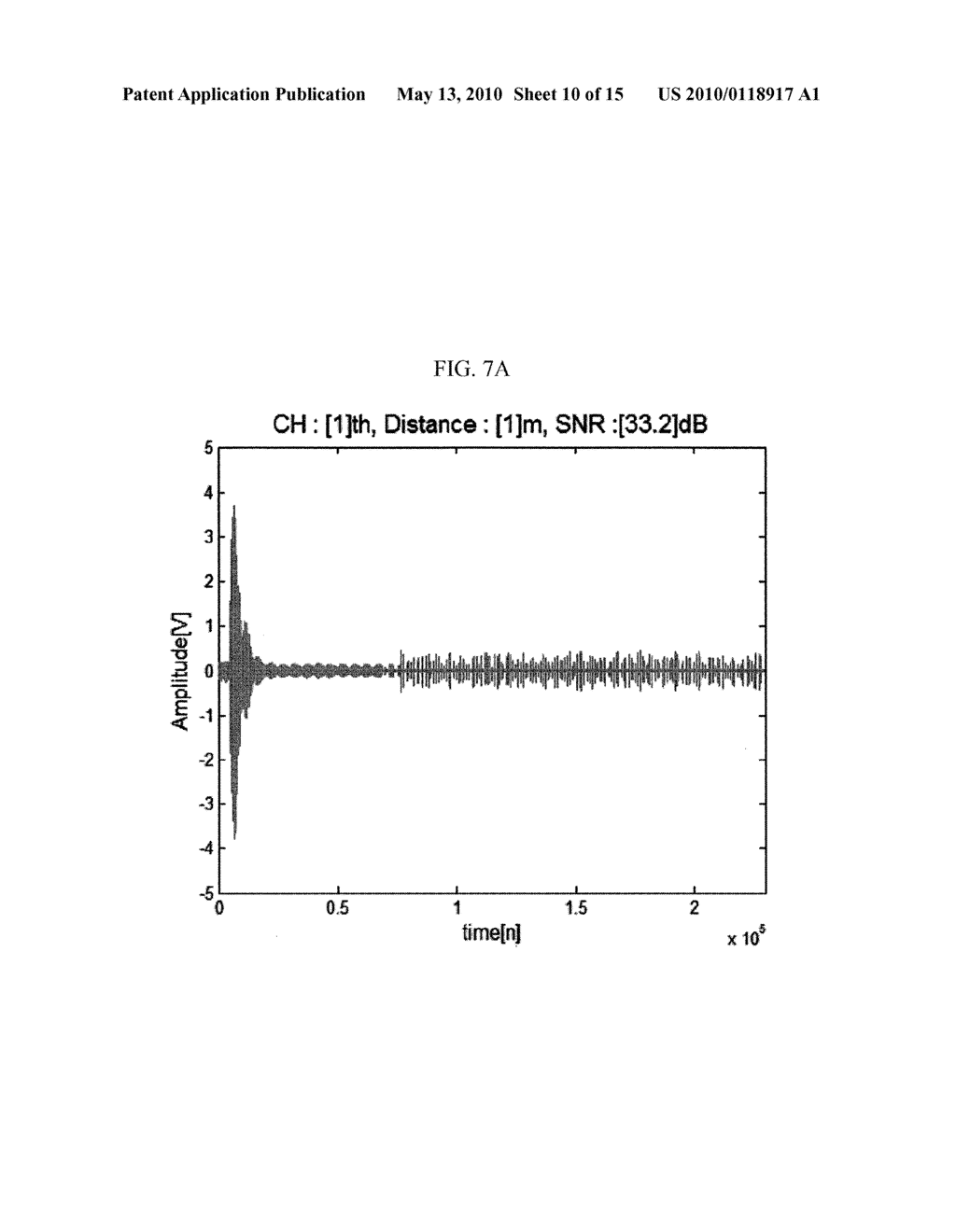 AUTOMATIC GAIN CONTROL APPARATUS AND METHOD USING EFFECTIVE RECEIVING STRUCTURE OF IMPULSE RADIO ULTRA-WIDE BAND WIRELESS COMMUNICATION SYSTEM - diagram, schematic, and image 11