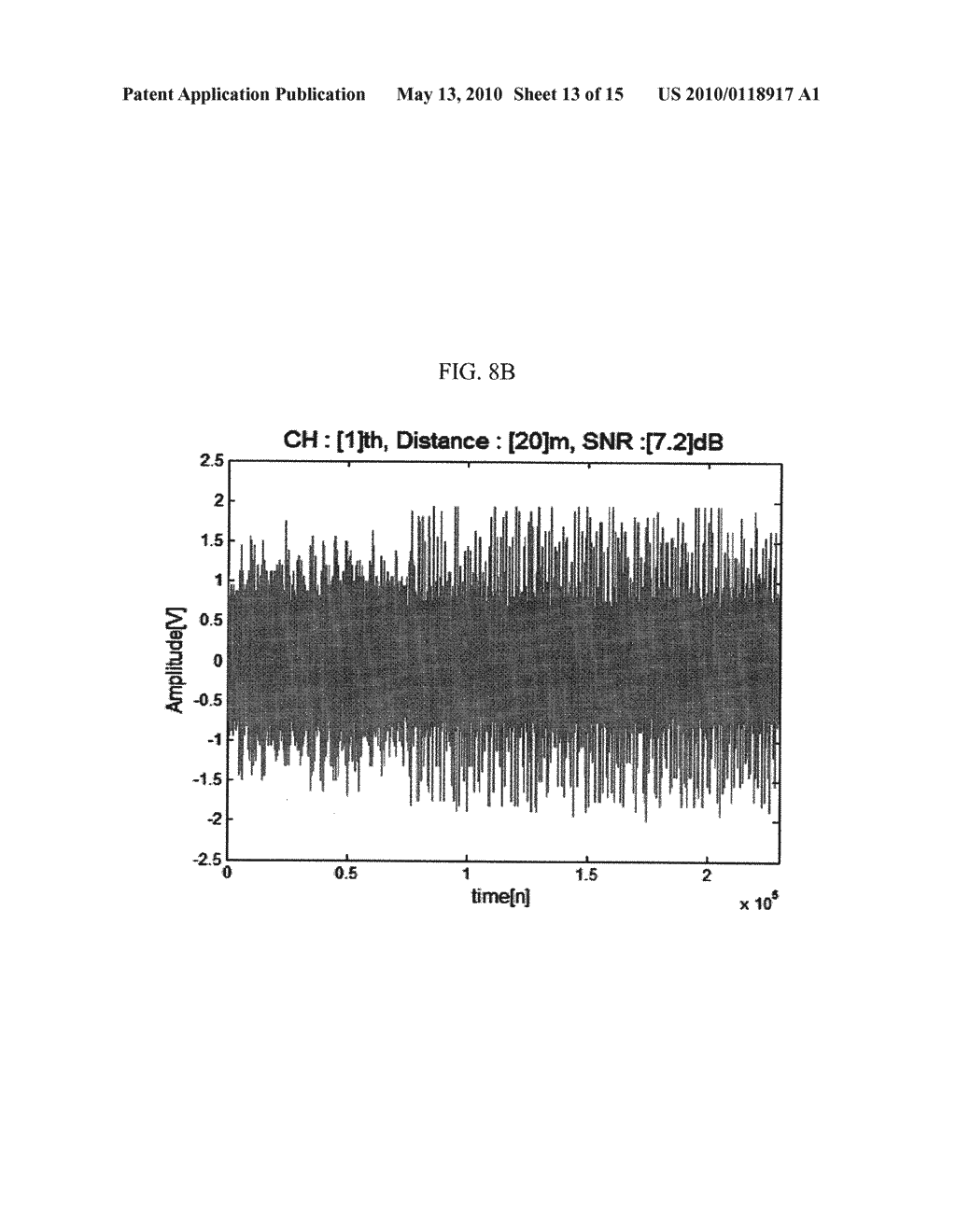 AUTOMATIC GAIN CONTROL APPARATUS AND METHOD USING EFFECTIVE RECEIVING STRUCTURE OF IMPULSE RADIO ULTRA-WIDE BAND WIRELESS COMMUNICATION SYSTEM - diagram, schematic, and image 14