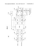 Self-Adaptive Digital RF Bandpass and Bandstop Filter Architecture diagram and image