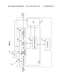 Self-Adaptive Digital RF Bandpass and Bandstop Filter Architecture diagram and image