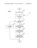 Self-Adaptive Digital RF Bandpass and Bandstop Filter Architecture diagram and image