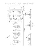 PROGRAMMABLE WIDE BAND DIGITAL RECEIVER/TRANSMITTER diagram and image