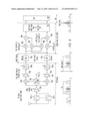 PROGRAMMABLE WIDE BAND DIGITAL RECEIVER/TRANSMITTER diagram and image