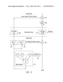 PROGRAMMABLE WIDE BAND DIGITAL RECEIVER/TRANSMITTER diagram and image