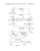 PROGRAMMABLE WIDE BAND DIGITAL RECEIVER/TRANSMITTER diagram and image