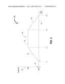 DECISION FEEDBACK EQUALIZER FOR PORTABLE ENVIRONMENTS diagram and image