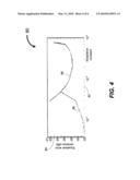 DECISION FEEDBACK EQUALIZER FOR PORTABLE ENVIRONMENTS diagram and image