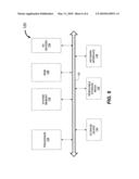 DECISION FEEDBACK EQUALIZER FOR PORTABLE ENVIRONMENTS diagram and image