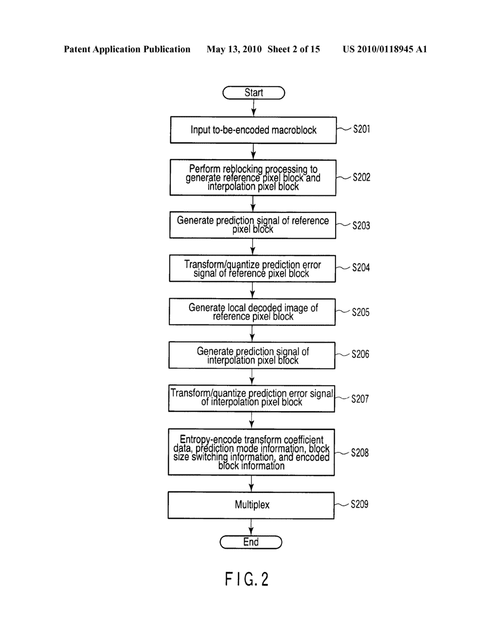 METHOD AND APPARATUS FOR VIDEO ENCODING AND DECODING - diagram, schematic, and image 03