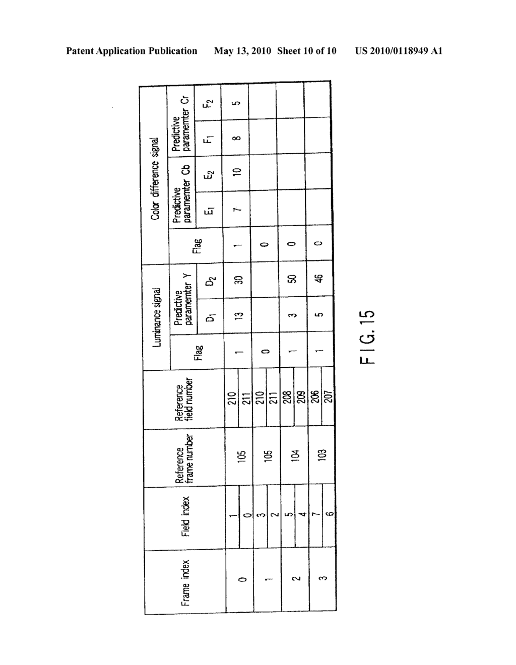 VIDEO ENCODING/DECODING METHOD AND APPARATUS - diagram, schematic, and image 11