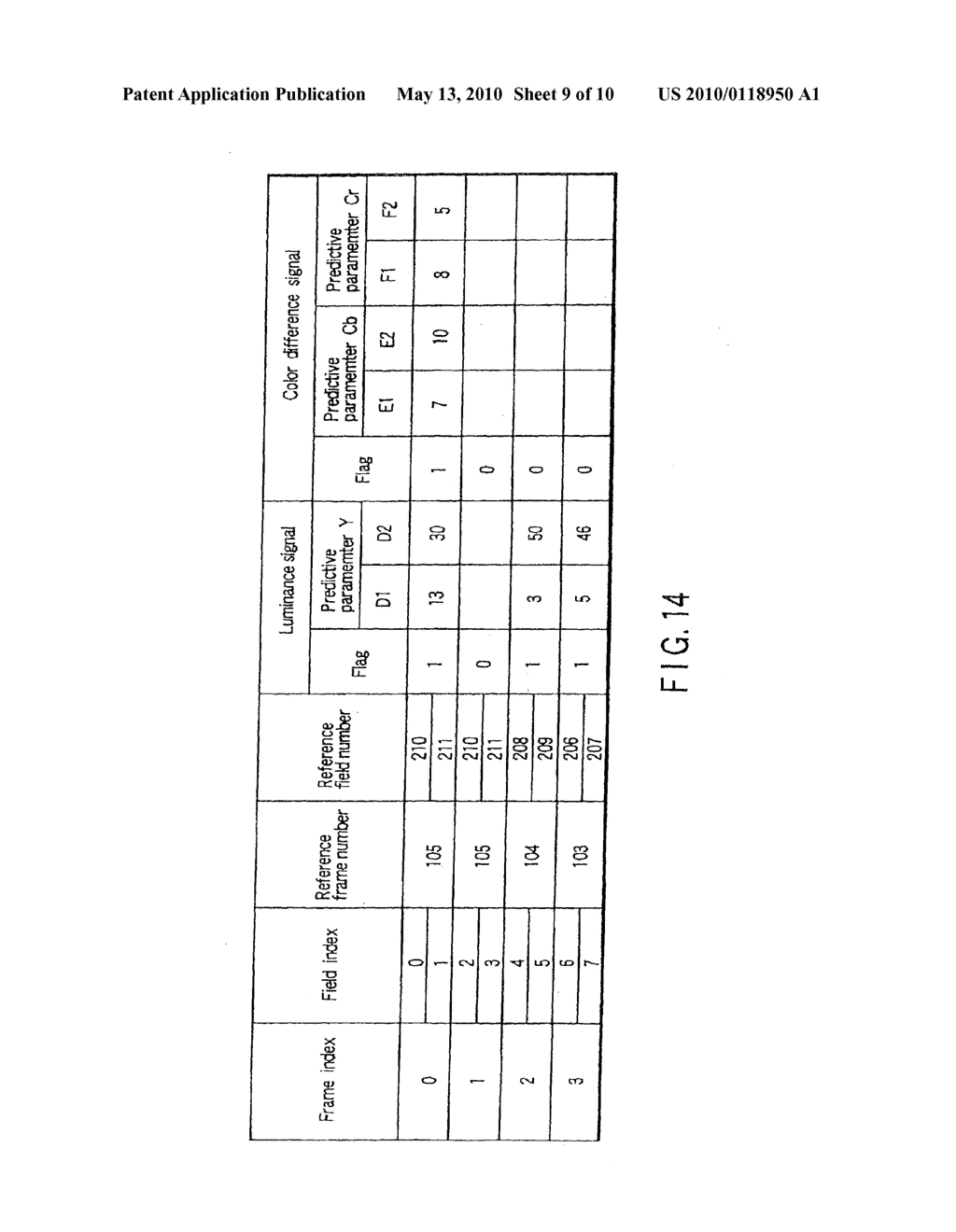 VIDEO ENCODING/ DECODING METHOD AND APPARATUS - diagram, schematic, and image 10