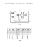 VIDEO ENCODING/ DECODING METHOD AND APPARATUS diagram and image