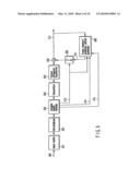 VIDEO ENCODING/ DECODING METHOD AND APPARATUS diagram and image