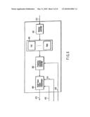 VIDEO ENCODING/ DECODING METHOD AND APPARATUS diagram and image