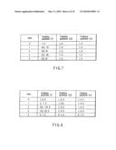 VIDEO ENCODING/ DECODING METHOD AND APPARATUS diagram and image