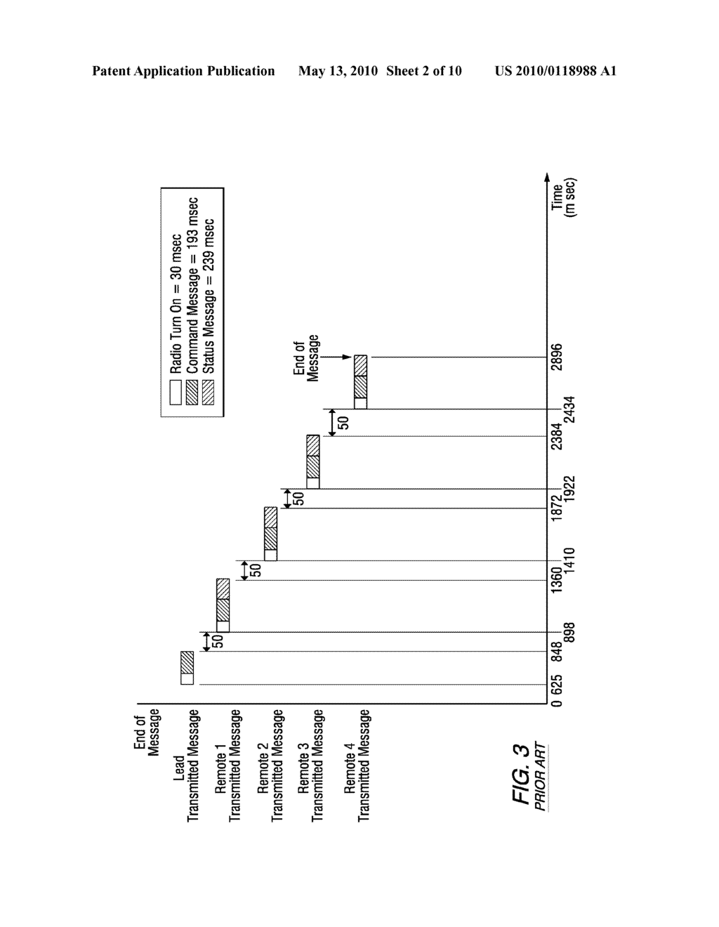 METHOD AND APPARATUS RELATED TO ON-BOARD MESSAGE REPEATING FOR VEHICLE CONSIST COMMUNICATIONS SYSTEM - diagram, schematic, and image 03