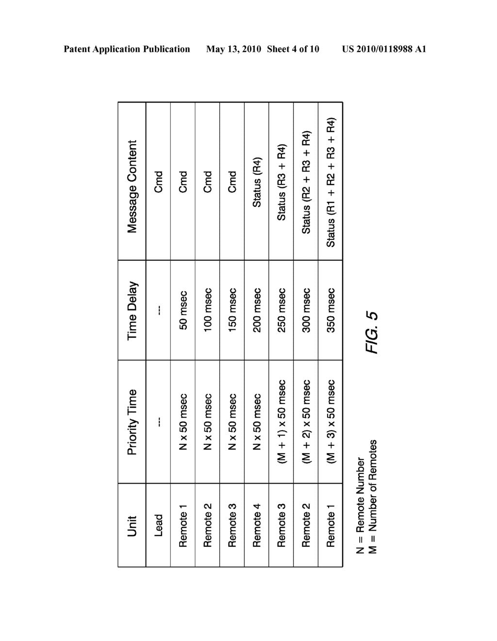 METHOD AND APPARATUS RELATED TO ON-BOARD MESSAGE REPEATING FOR VEHICLE CONSIST COMMUNICATIONS SYSTEM - diagram, schematic, and image 05