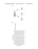 Method For Allocating Radio Resource In Wireless Communication System And Method For Transmitting Or Receiving Data Using The Same diagram and image