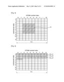 Method For Allocating Radio Resource In Wireless Communication System And Method For Transmitting Or Receiving Data Using The Same diagram and image