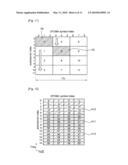 Method For Allocating Radio Resource In Wireless Communication System And Method For Transmitting Or Receiving Data Using The Same diagram and image