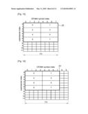 Method For Allocating Radio Resource In Wireless Communication System And Method For Transmitting Or Receiving Data Using The Same diagram and image