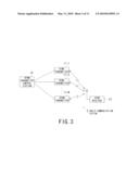 COMMUNICATION PROCESSING SYSTEM, OFDM SIGNAL TRANSMITTING METHOD, OFDM TRANSMITTER, OFDM RECEIVER, AND CONTROL STATION diagram and image