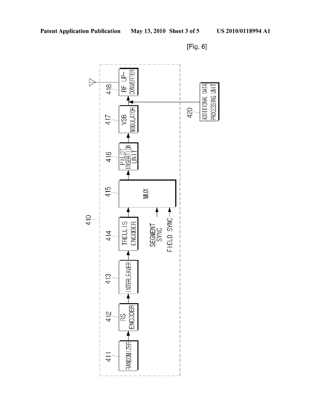 DIGITAL TRANSMISSION SYSTEM FOR TRANSMITTING ADDITIONAL DATA AND METHOD THEREOF - diagram, schematic, and image 04