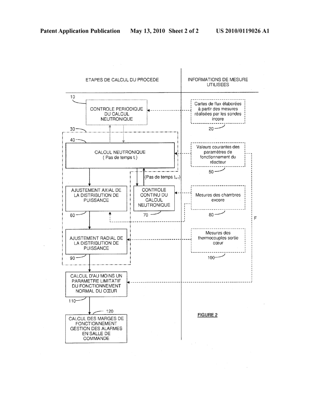 Method for Determining the Three-Dimensional Power Distribution of the Core of a Nuclear Reactor - diagram, schematic, and image 03