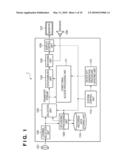 RECEIVING APPARATUS AND METHOD FOR CONTROLLING THE SAME diagram and image