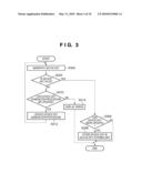 RECEIVING APPARATUS AND METHOD FOR CONTROLLING THE SAME diagram and image