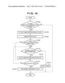 RECEIVING APPARATUS AND METHOD FOR CONTROLLING THE SAME diagram and image