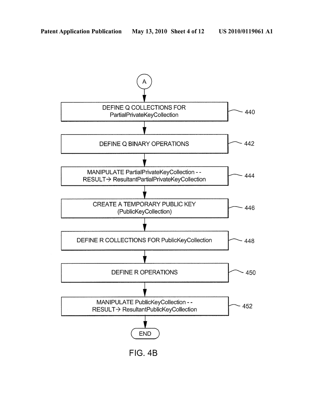 GENERATING SECURE PRIVATE KEYS FOR USE IN A PUBLIC KEY COMMUNICATIONS ENVIRONMENT - diagram, schematic, and image 05