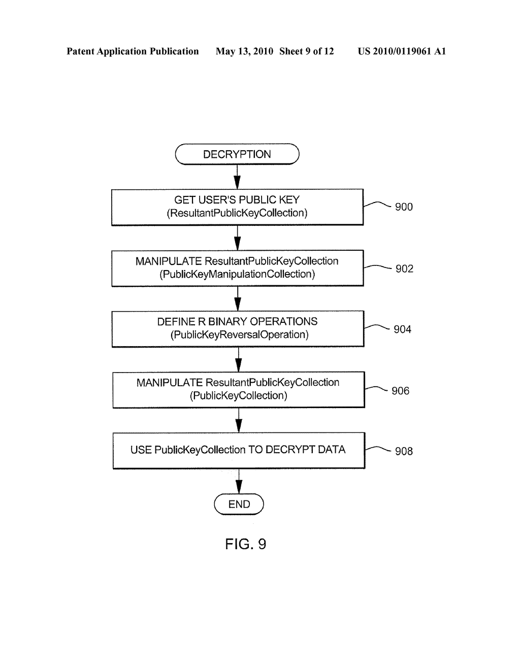 GENERATING SECURE PRIVATE KEYS FOR USE IN A PUBLIC KEY COMMUNICATIONS ENVIRONMENT - diagram, schematic, and image 10