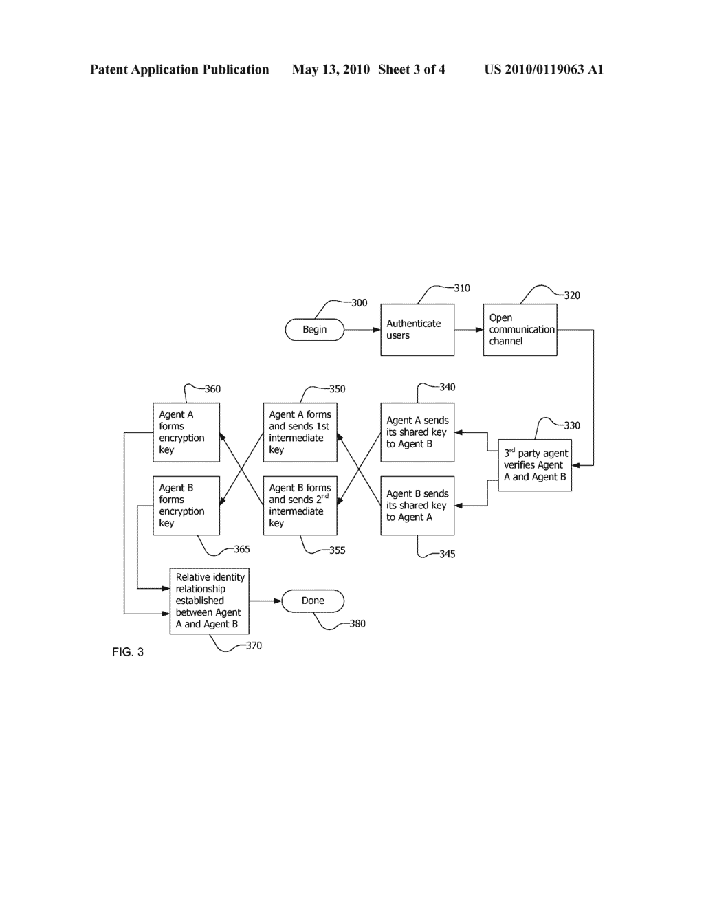 Establishing Relative Identity - diagram, schematic, and image 04