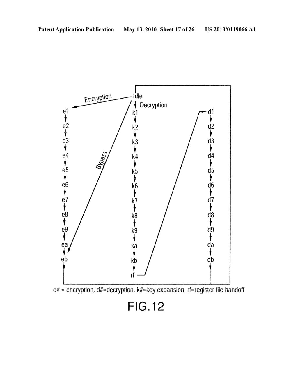 METHOD AND SYSTEM FOR SECURING DATA UTILIZING REDUNDANT SECURE KEY STORAGE - diagram, schematic, and image 18