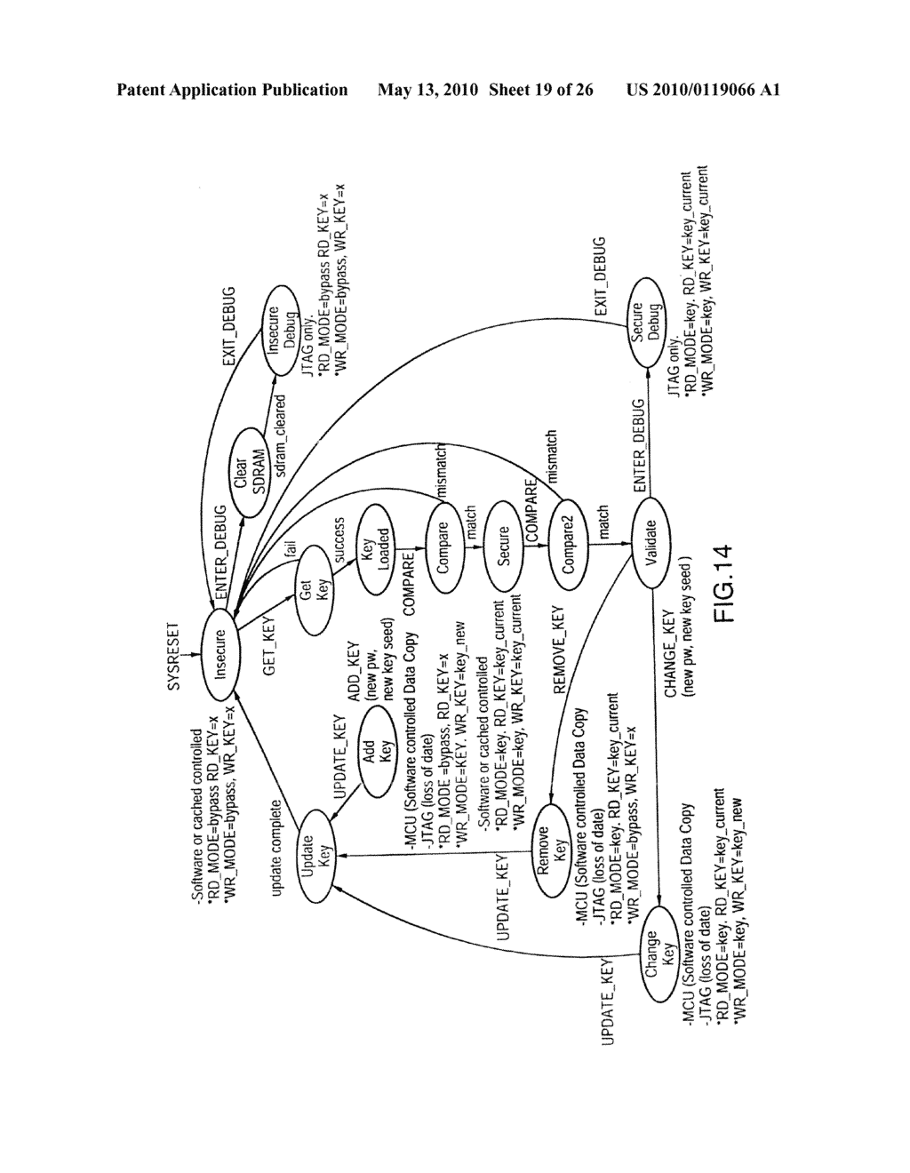 METHOD AND SYSTEM FOR SECURING DATA UTILIZING REDUNDANT SECURE KEY STORAGE - diagram, schematic, and image 20