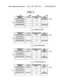 NETWORK RELAY DEVICE, COMMUNICATION TERMINAL, AND ENCRYPTED COMMUNICATION METHOD diagram and image