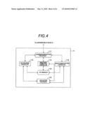 NETWORK RELAY DEVICE, COMMUNICATION TERMINAL, AND ENCRYPTED COMMUNICATION METHOD diagram and image