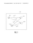 SPATIALLY ENVELOPING REVERBERATION IN SOUND FIXING, PROCESSING, AND ROOM-ACOUSTIC SIMULATIONS USING CODED SEQUENCES diagram and image