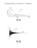 SPATIALLY ENVELOPING REVERBERATION IN SOUND FIXING, PROCESSING, AND ROOM-ACOUSTIC SIMULATIONS USING CODED SEQUENCES diagram and image