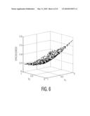 SPATIALLY ENVELOPING REVERBERATION IN SOUND FIXING, PROCESSING, AND ROOM-ACOUSTIC SIMULATIONS USING CODED SEQUENCES diagram and image