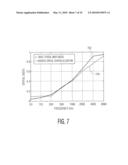 SPATIALLY ENVELOPING REVERBERATION IN SOUND FIXING, PROCESSING, AND ROOM-ACOUSTIC SIMULATIONS USING CODED SEQUENCES diagram and image