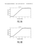 SPATIALLY ENVELOPING REVERBERATION IN SOUND FIXING, PROCESSING, AND ROOM-ACOUSTIC SIMULATIONS USING CODED SEQUENCES diagram and image