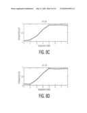 SPATIALLY ENVELOPING REVERBERATION IN SOUND FIXING, PROCESSING, AND ROOM-ACOUSTIC SIMULATIONS USING CODED SEQUENCES diagram and image