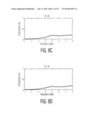 SPATIALLY ENVELOPING REVERBERATION IN SOUND FIXING, PROCESSING, AND ROOM-ACOUSTIC SIMULATIONS USING CODED SEQUENCES diagram and image