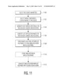 SPATIALLY ENVELOPING REVERBERATION IN SOUND FIXING, PROCESSING, AND ROOM-ACOUSTIC SIMULATIONS USING CODED SEQUENCES diagram and image