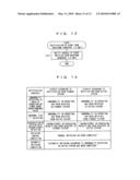 Audio Signal Processing System diagram and image