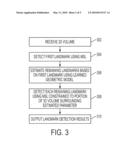 Method and System for Anatomic Landmark Detection Using Constrained Marginal Space Learning and Geometric Inference diagram and image