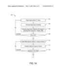 Automatic Determination of Exciting Segments from a Video diagram and image